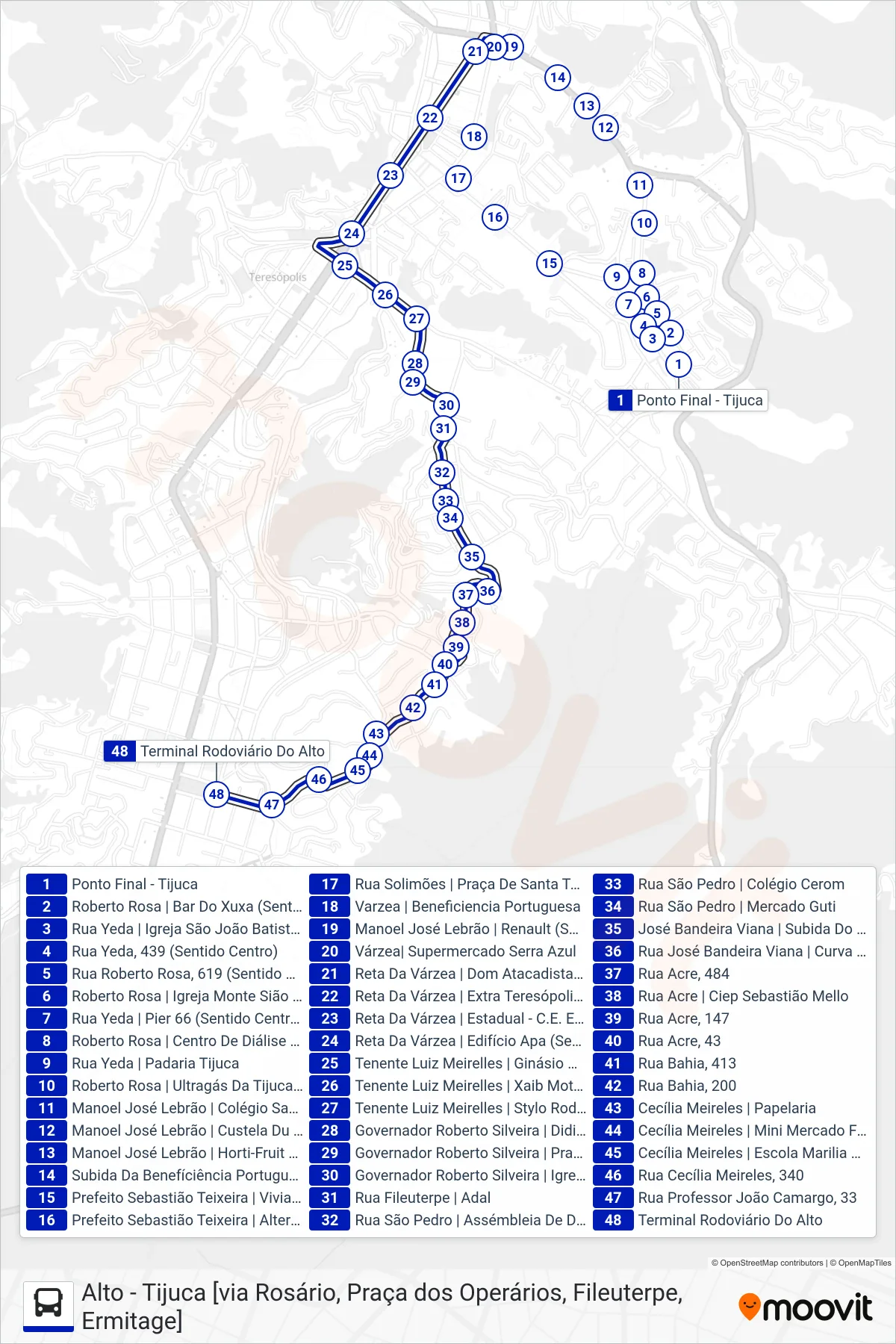Rota e paradas da linha de ônibus  17  (Alto [Via Rosário, Pça. Operários]) no mapa