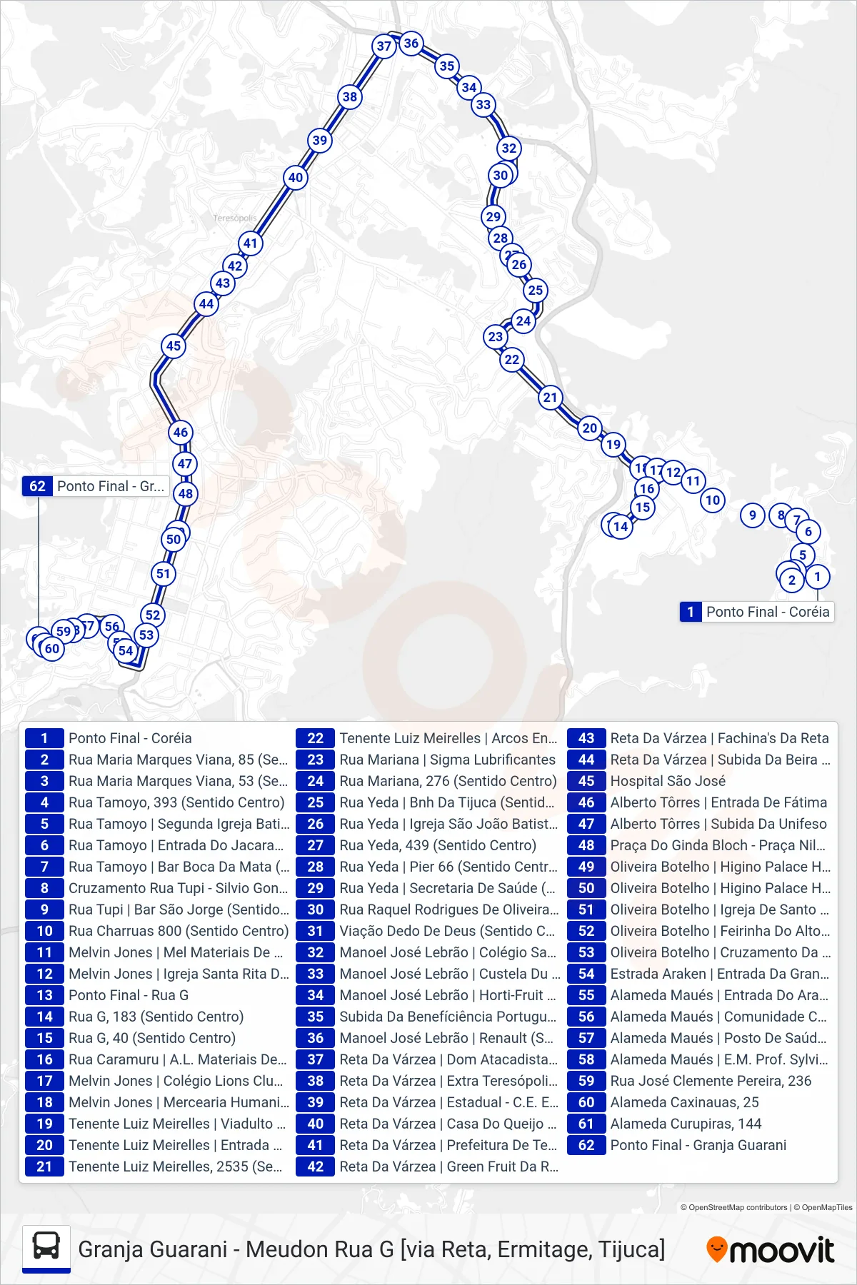 18 bus Line (Grj. Guarani [Via Ermitage, Alto]) route and stops on a map