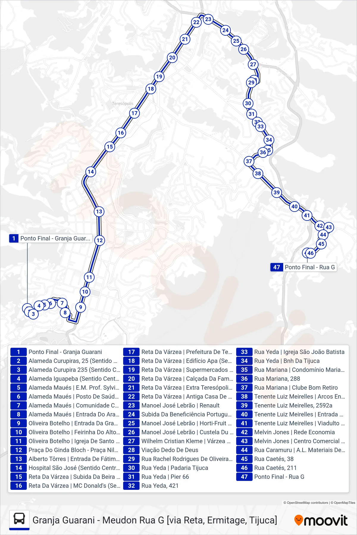 Rota e paradas da linha de ônibus  18  (Meudon Rua G [Via Ermitage, Tijuca]) no mapa