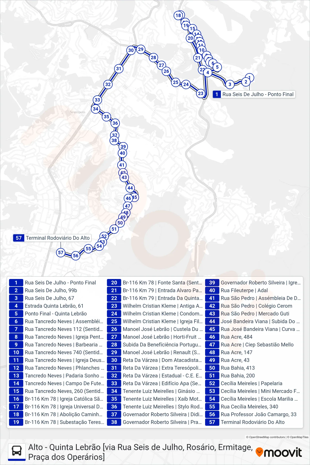 Rota e paradas da linha de ônibus  19  (Alto [Via Rosário, Pça. Operários]) no mapa