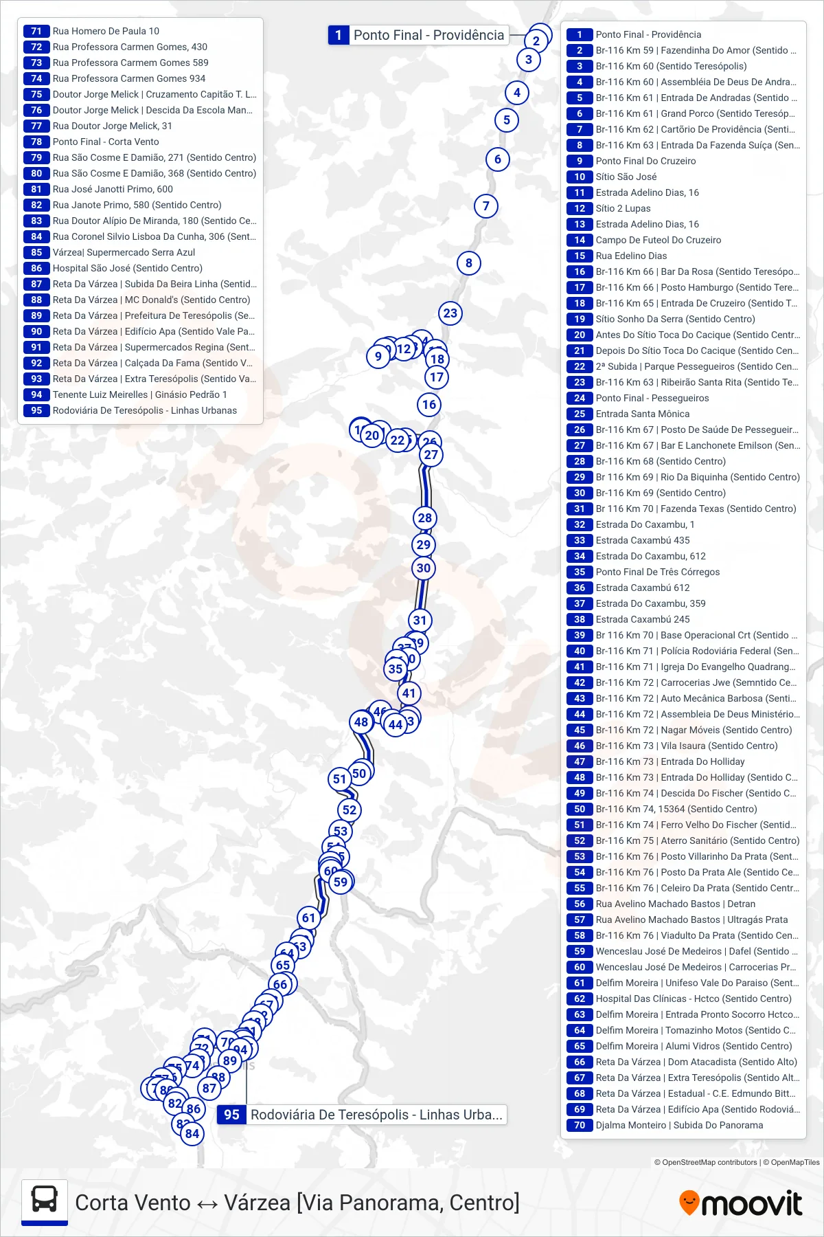 Rota e paradas da linha de ônibus  25  (Corta Vento ↔ Várzea                                              [Via Panorama, Centro]) no mapa