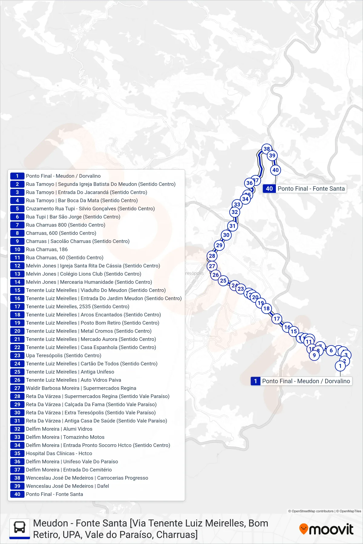 Rota e paradas da linha de ônibus  27  (Fonte Santa [Via Vale do Paraíso]) no mapa