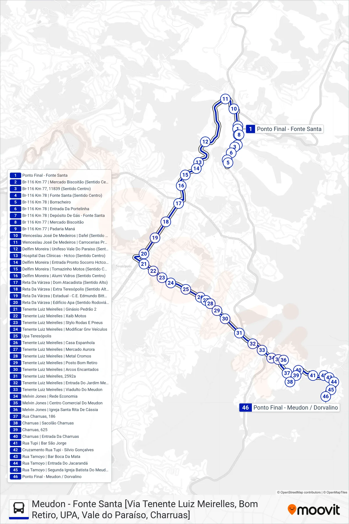 Rota e paradas da linha de ônibus  27  (Meudon [Via Bom Retiro, Charruas]) no mapa