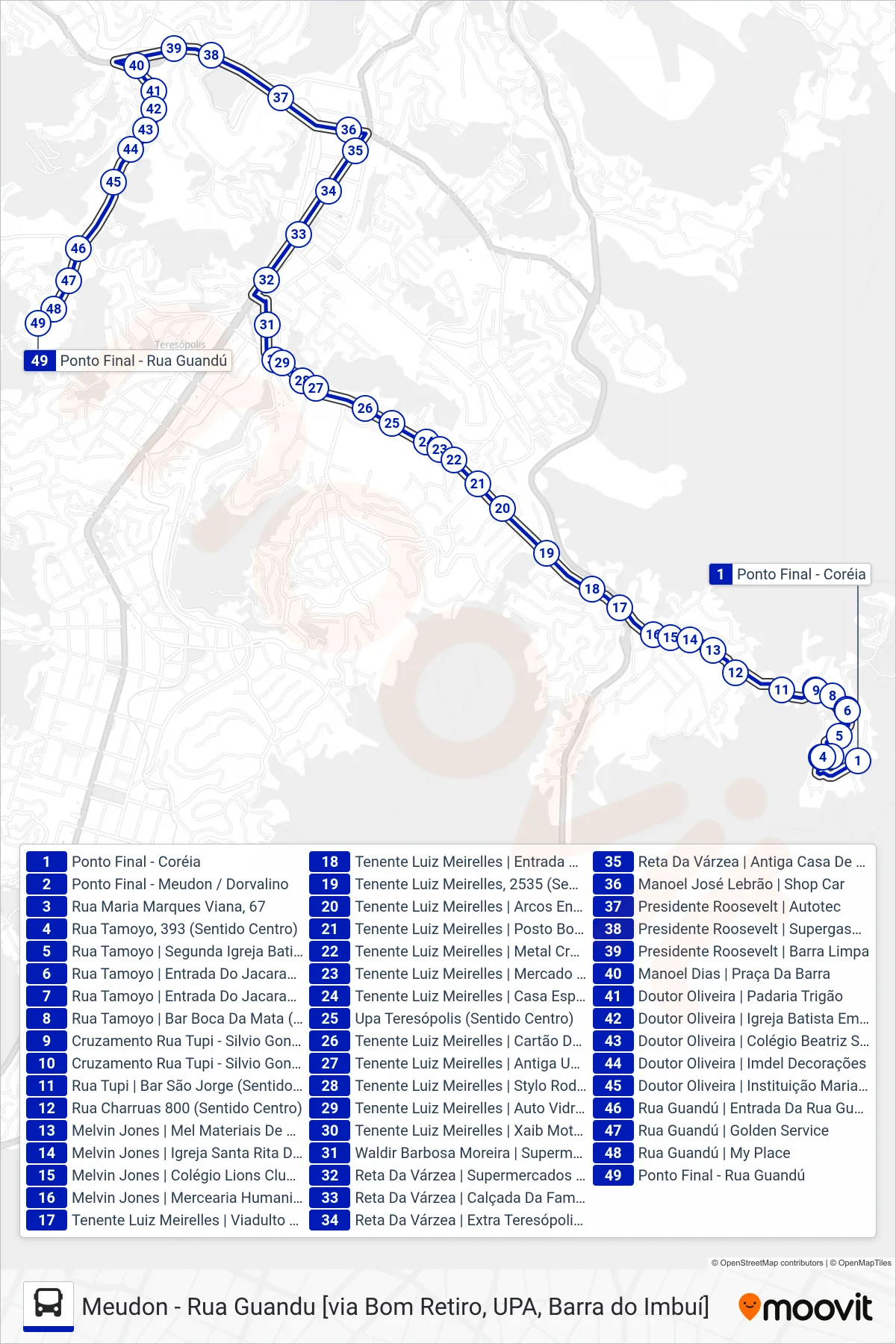 28 bus Line (Rua Guandu [Via Barra]) route and stops on a map