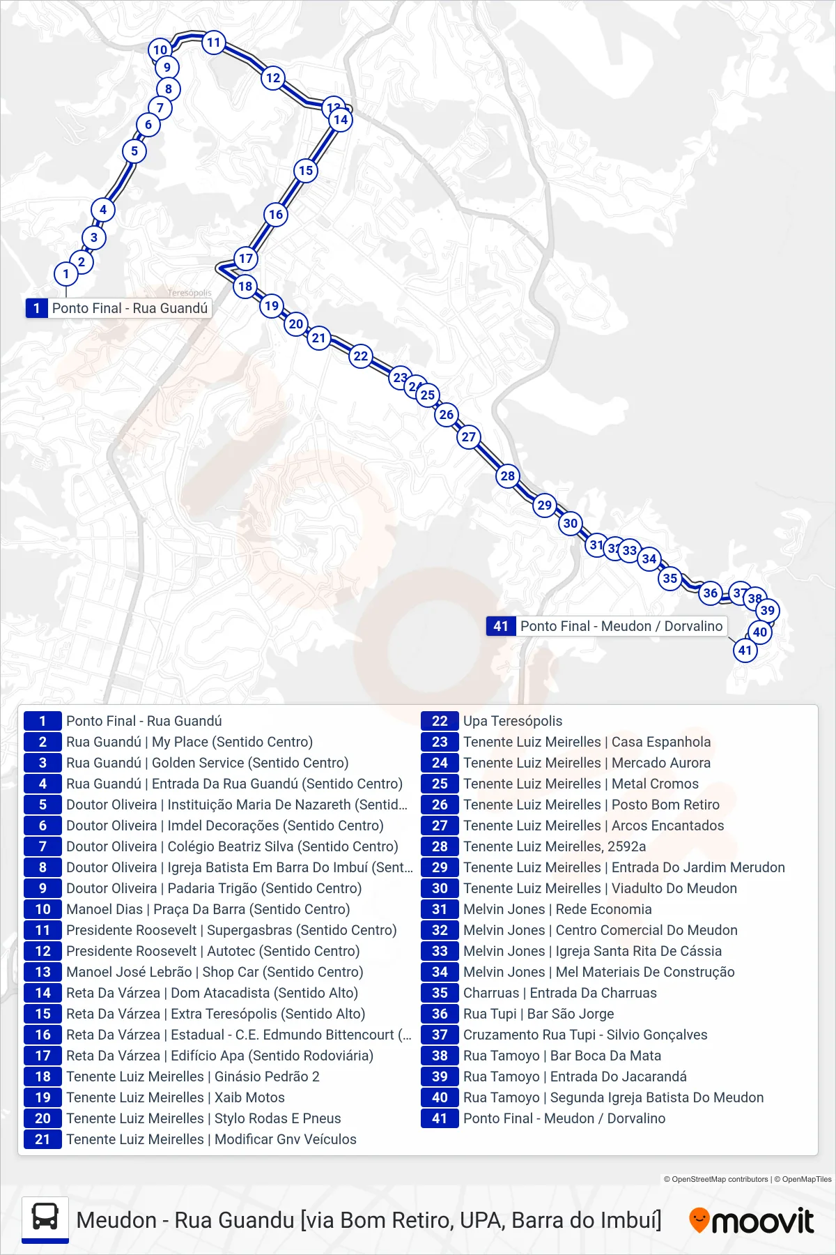 Rota e paradas da linha de ônibus  28  (Meudon [Via Bom Retiro, Upa]) no mapa