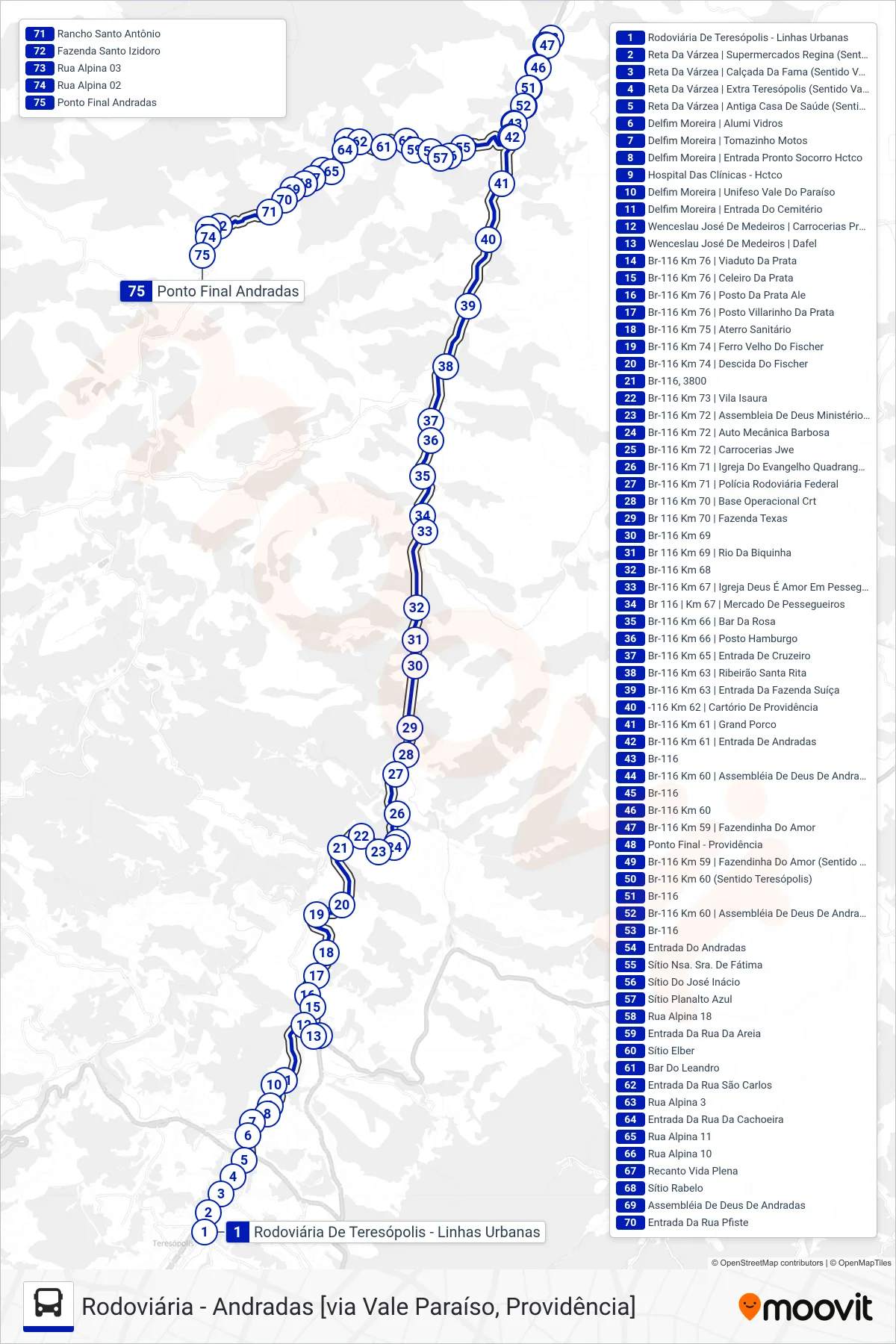 Rota e paradas da linha de ônibus  32  (Andradas [Via Providência]) no mapa