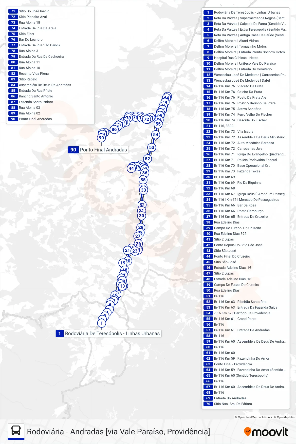 Rota e paradas da linha de ônibus  32  (Andradas [Via Cruzeiro]) no mapa