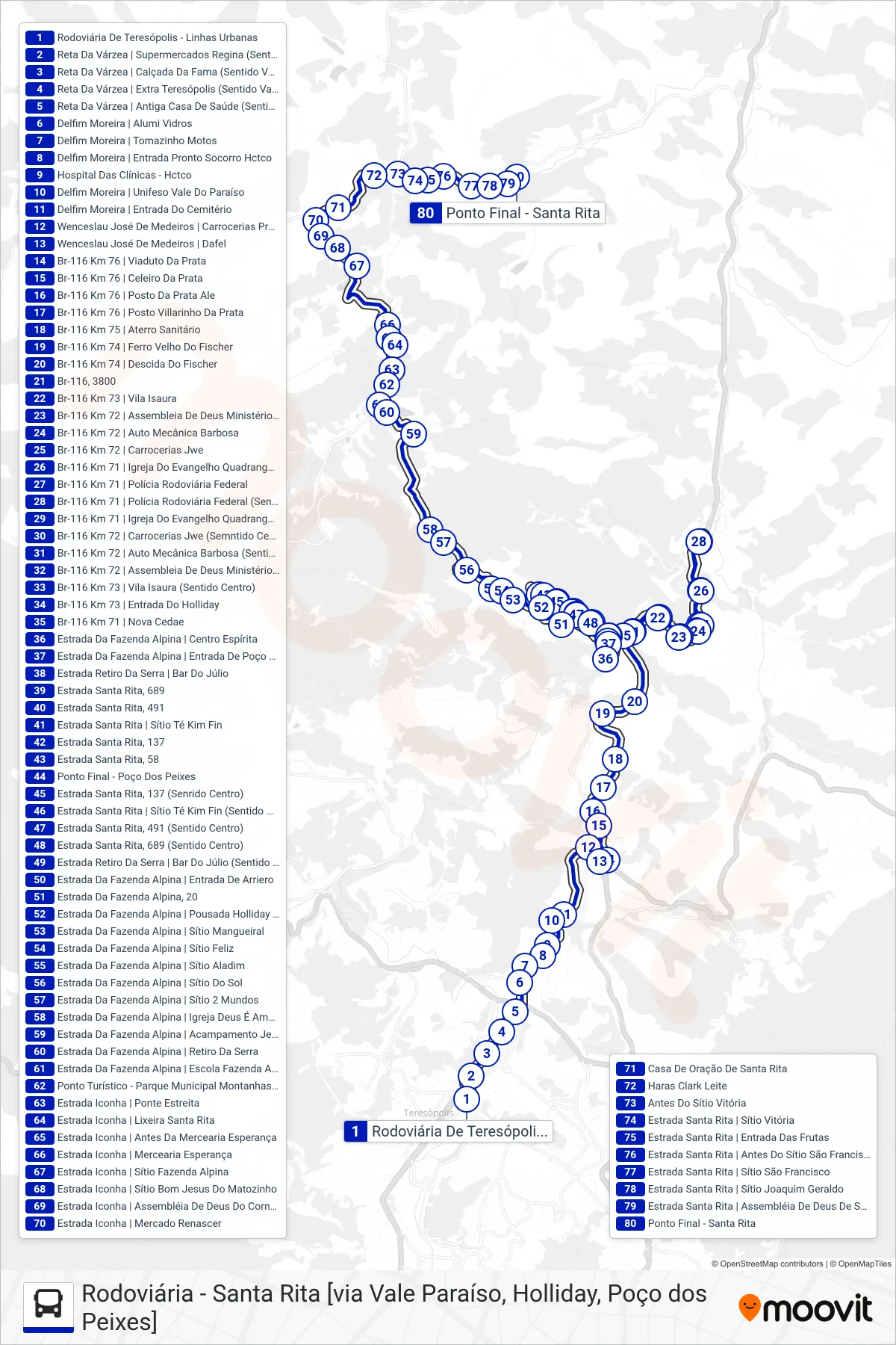 Rota e paradas da linha de ônibus  33  (Santa Rita [Via Holliday, Poço Peixes]) no mapa