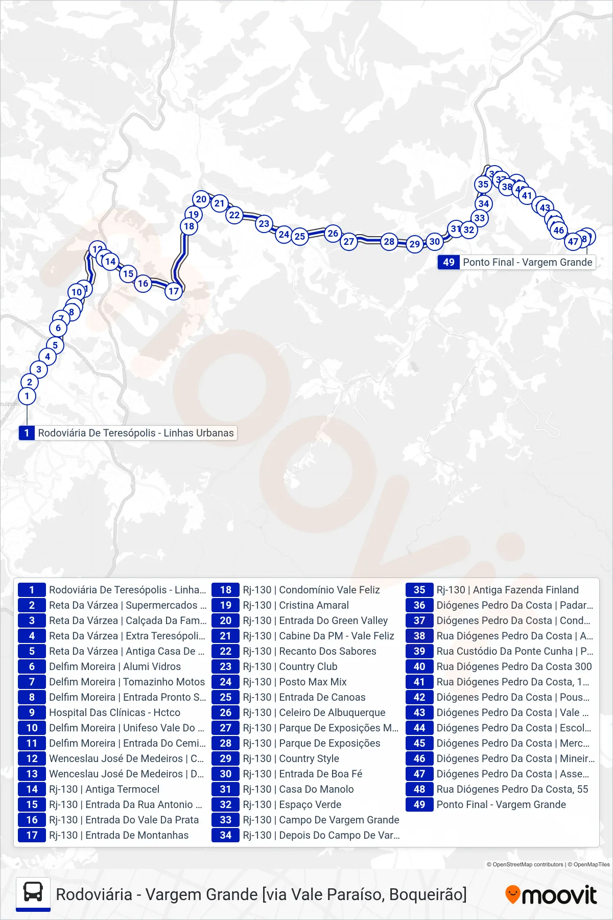 35 bus Line (Vargem Grande [Via Vale Paraíso]) route and stops on a map