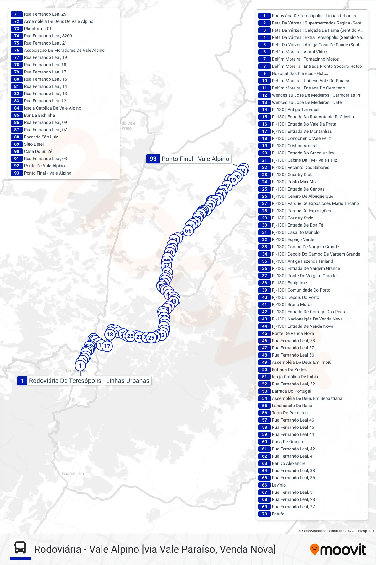 Rota e paradas da linha de ônibus  36  (Vale Alpino [Via Venda Nova]) no mapa