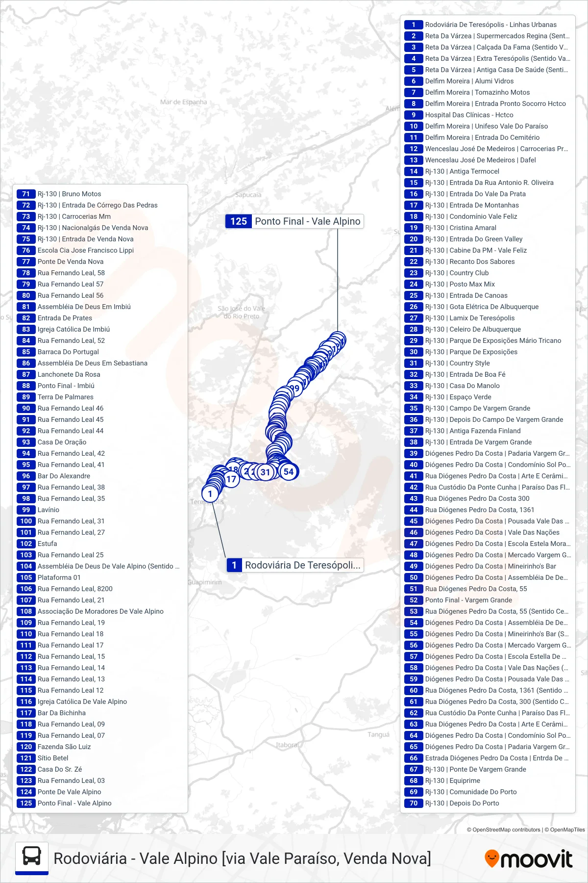 Rota e paradas da linha de ônibus  36  (Vale Alpino [Via Vargem Grande]) no mapa