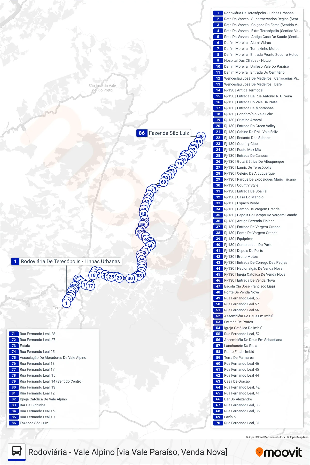 36 bus Line (Vale Alpino [Via Faz. São Luiz]) route and stops on a map