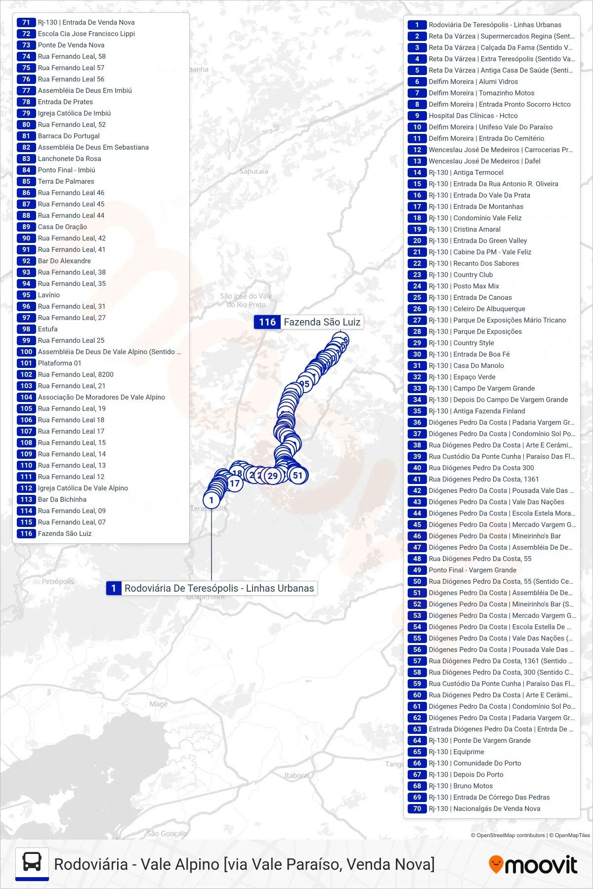 Rota e paradas da linha de ônibus  36  (Vale Alpino [Via Faz. São Luiz, V. Grande]) no mapa