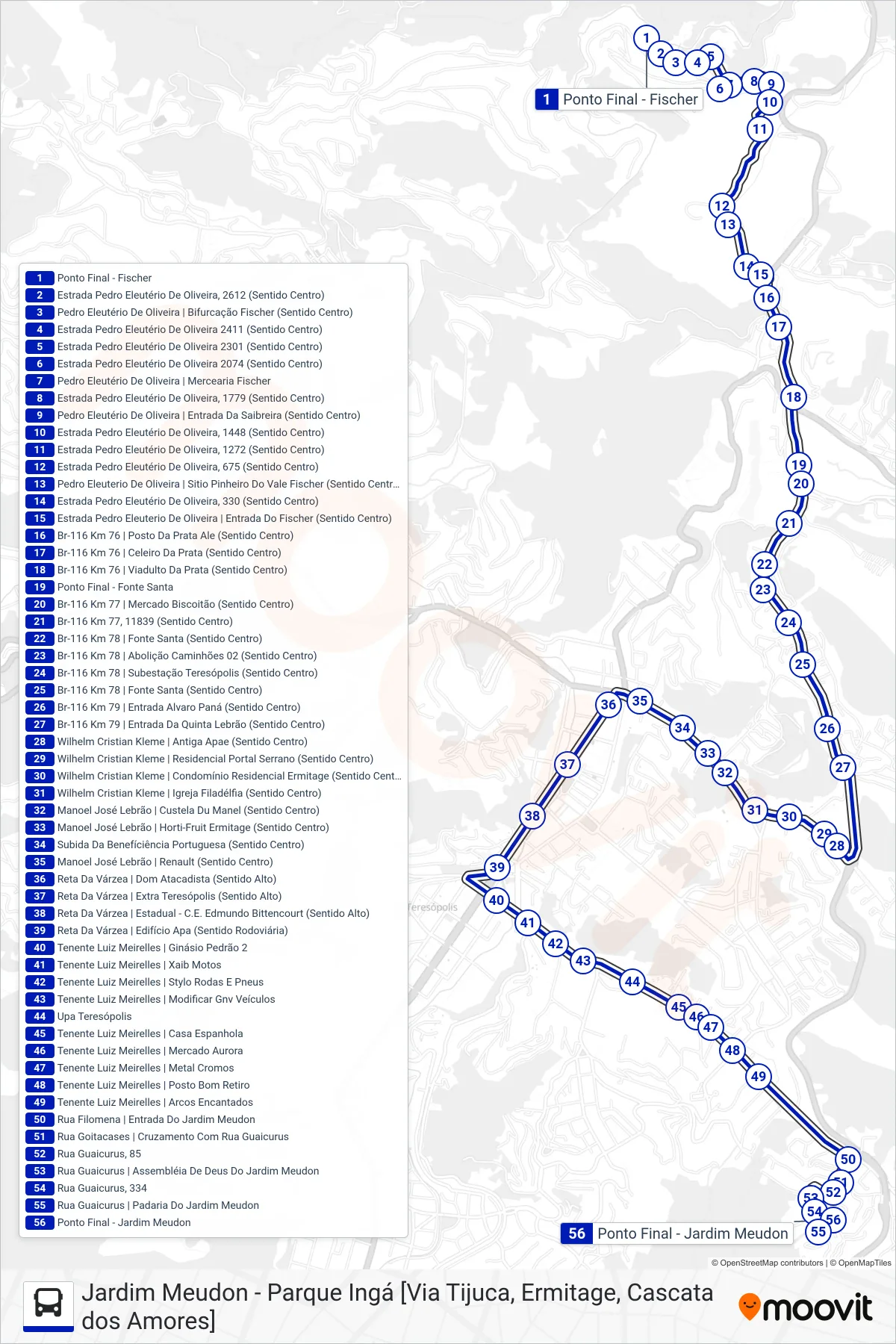 Rota e paradas da linha de ônibus  37  (Jd. Meudon [Via Bom Retiro, Upa]) no mapa