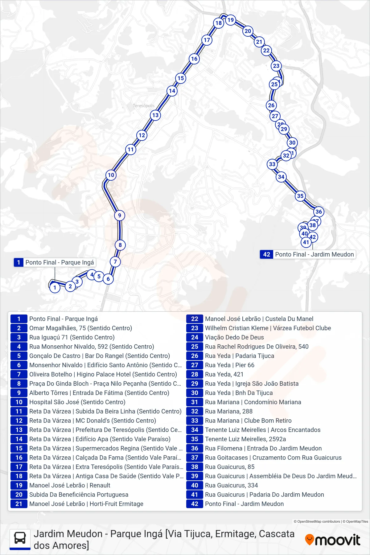 Rota e paradas da linha de ônibus  37  (Jd. Meudon [Via Ermitage, Tijuca]) no mapa