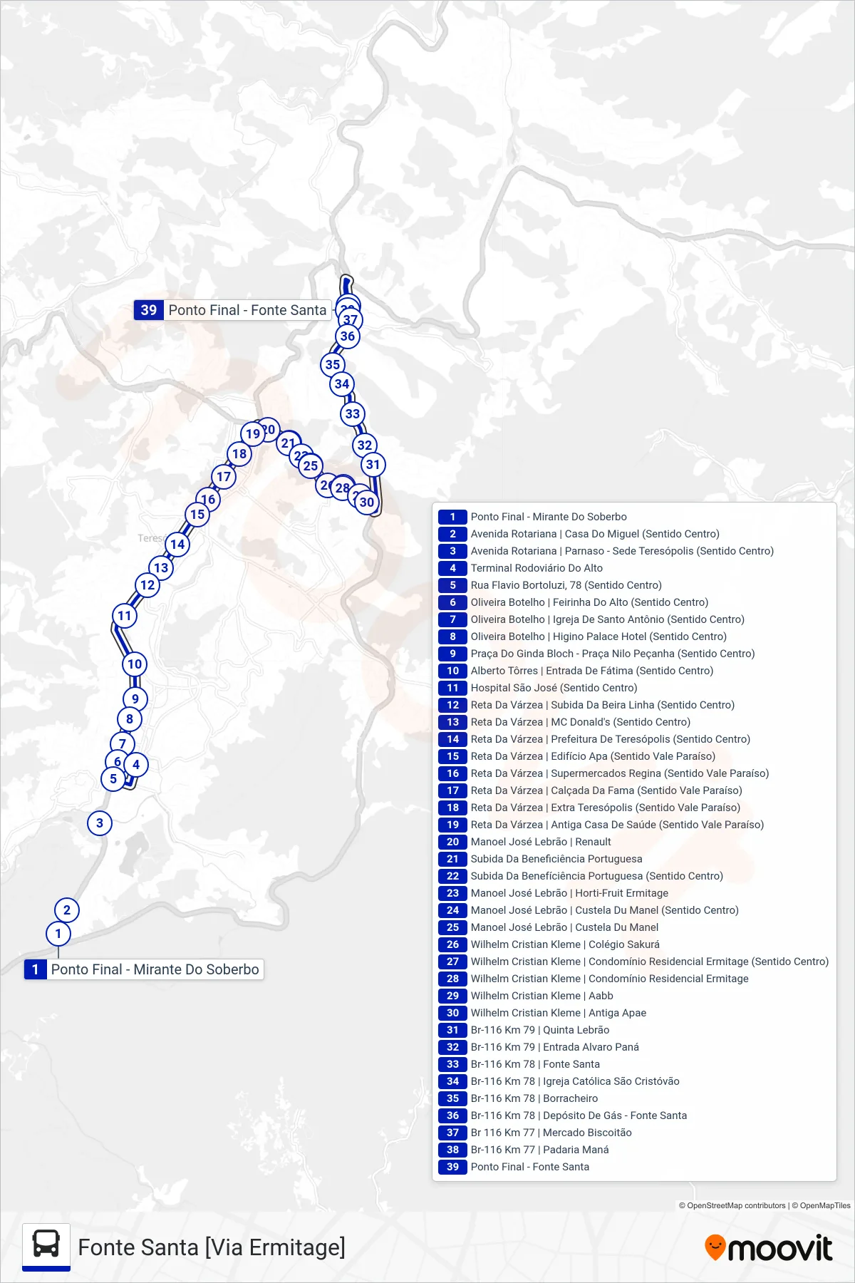 46 bus Line (Fonte Santa [Via Ermitage]) route and stops on a map