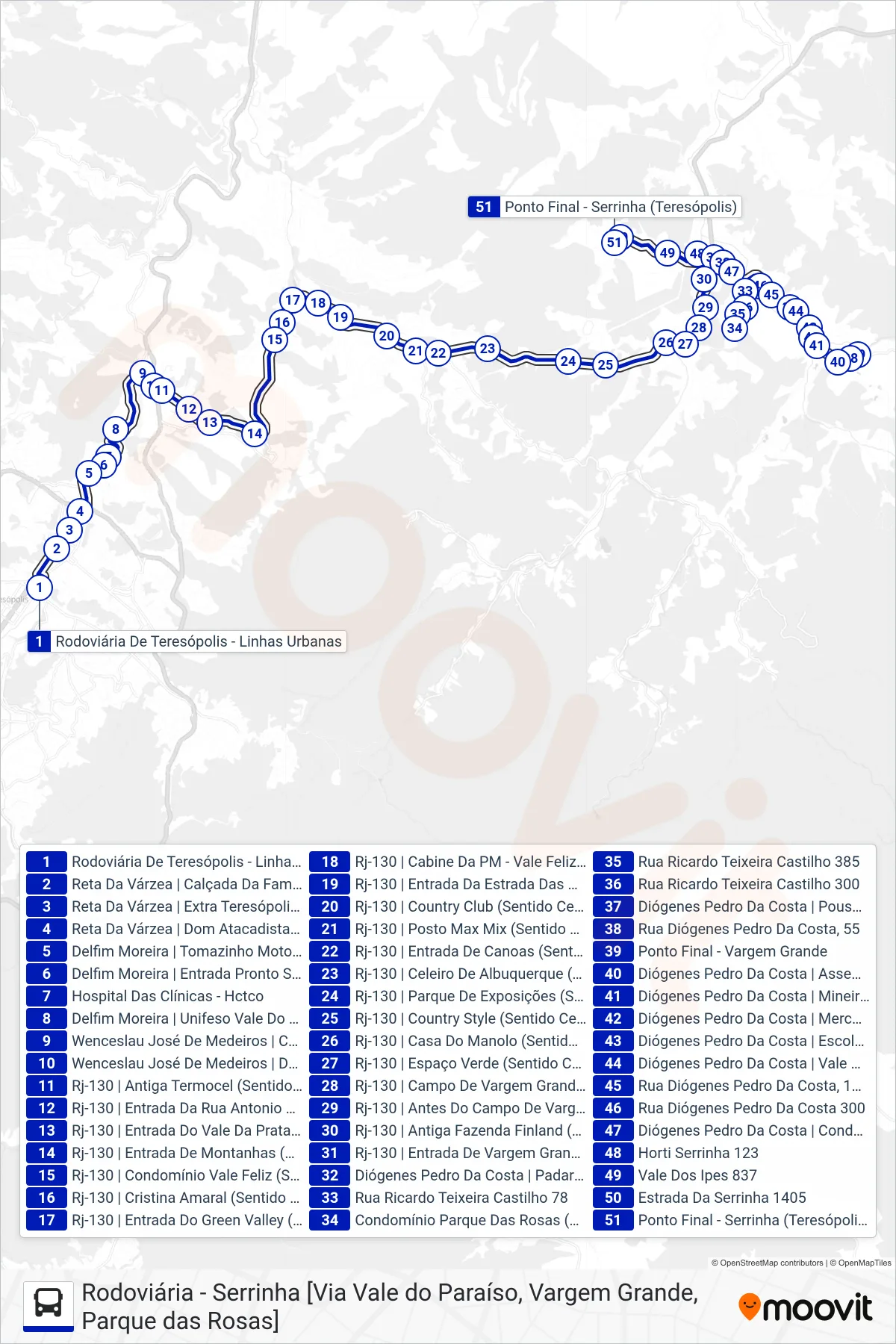 Rota e paradas da linha de ônibus  58  (Serrinha [Via Vargem Grande]) no mapa
