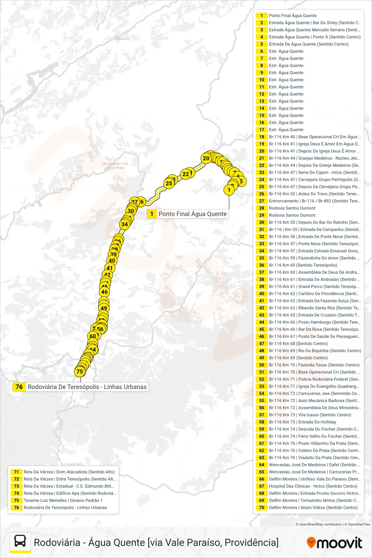 Rota e paradas da linha de ônibus  71  (Rodoviária [Via Vale Paraíso]) no mapa