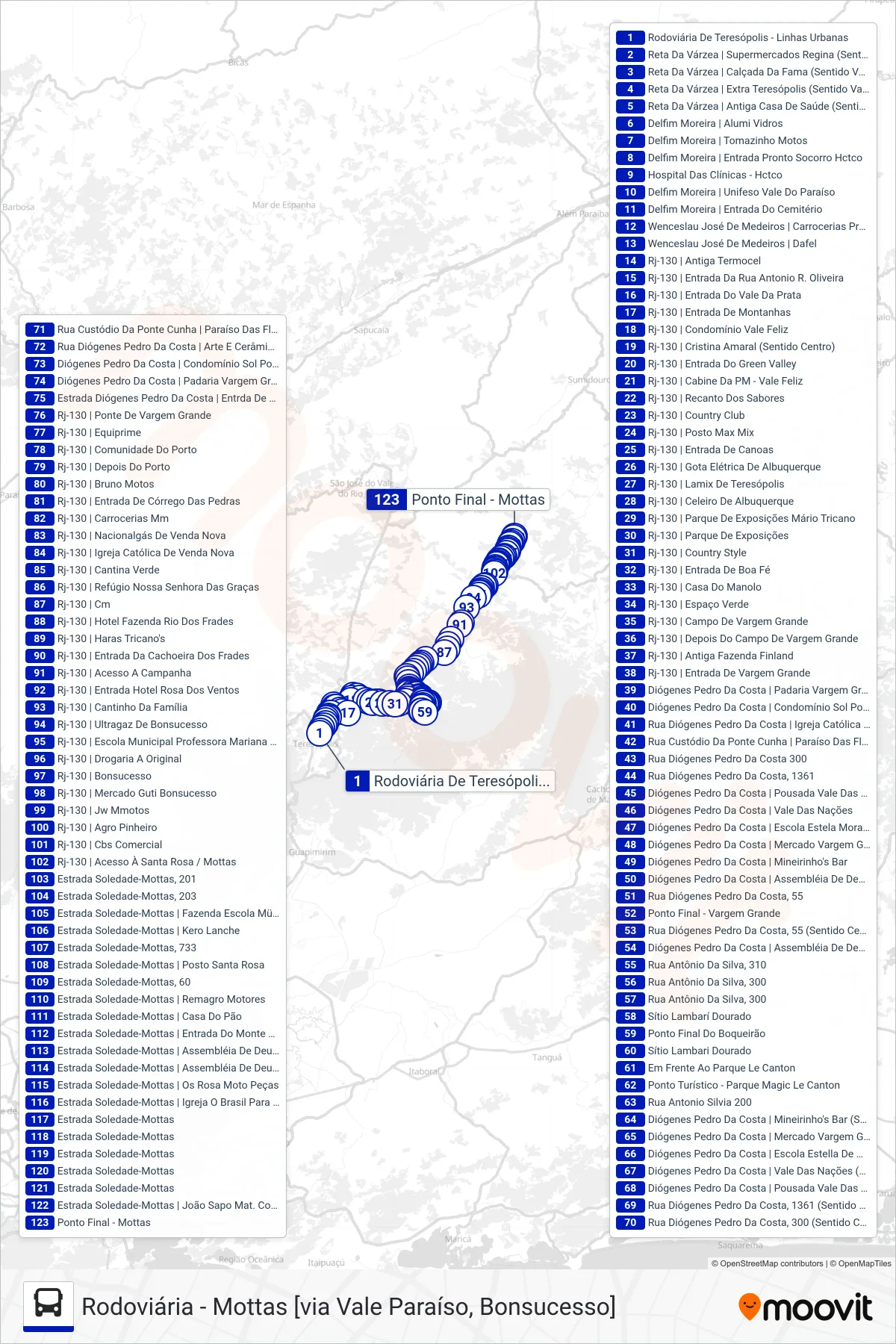Rota e paradas da linha de ônibus  72  (Mottas ↔ Vargem Grande                                                       [Via Bonsucesso, Boqueirão]) no mapa