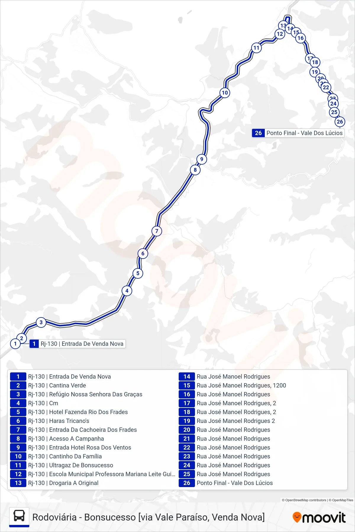 Rota e paradas da linha de ônibus  74  (Lúcios [Via Bonsucesso]) no mapa