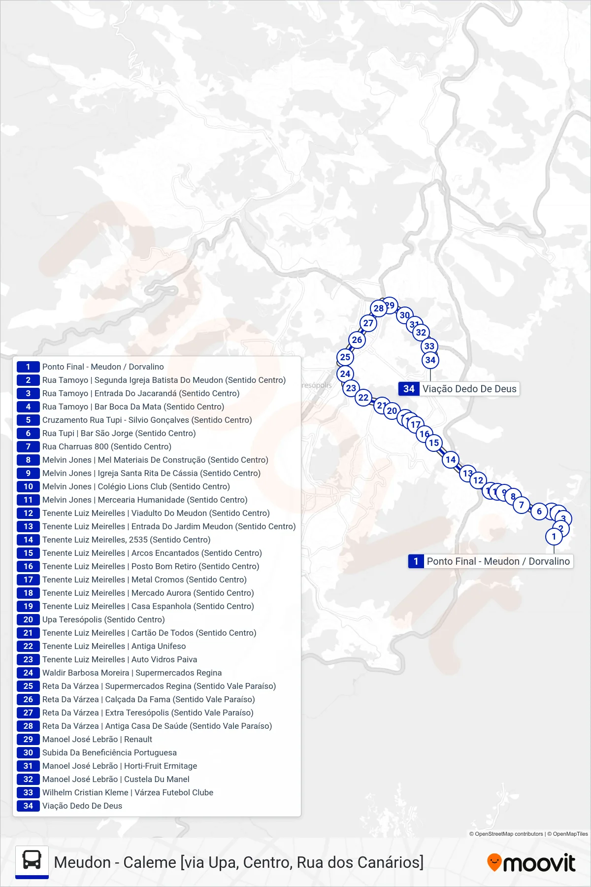 Rota e paradas da linha de ônibus  97  (Ermitage [Via Upa, Centro]) no mapa