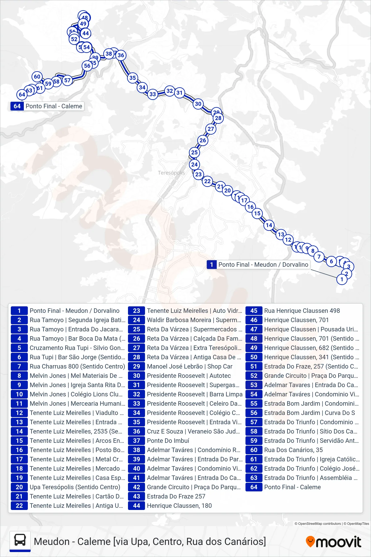 Rota e paradas da linha de ônibus  97  (Caleme ↔ H. Claussen                                                        [Via Rua Dos Canarios]) no mapa