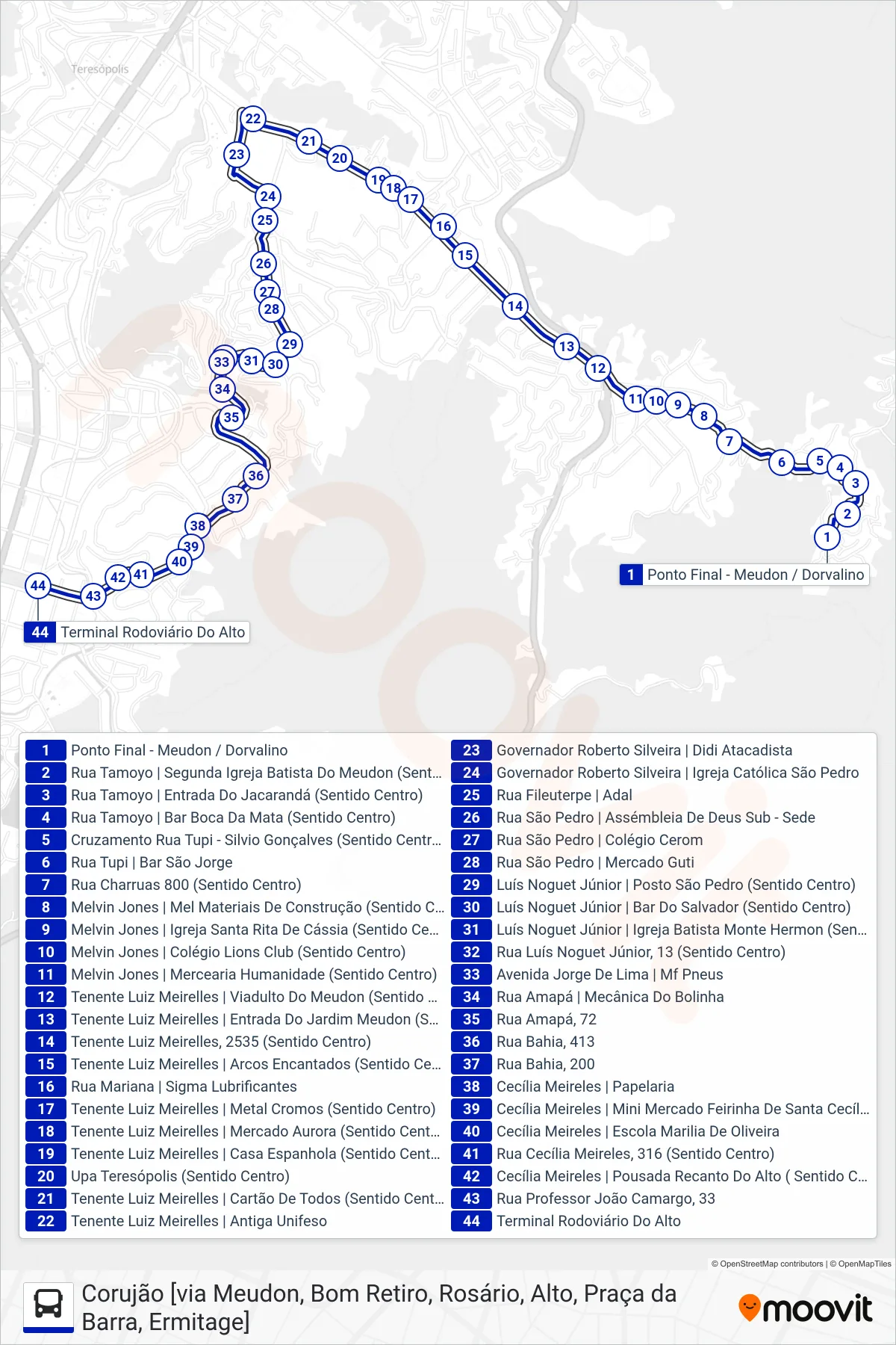 Rota e paradas da linha de ônibus  99  (Alto [Via Pça. Operários, Araras]) no mapa