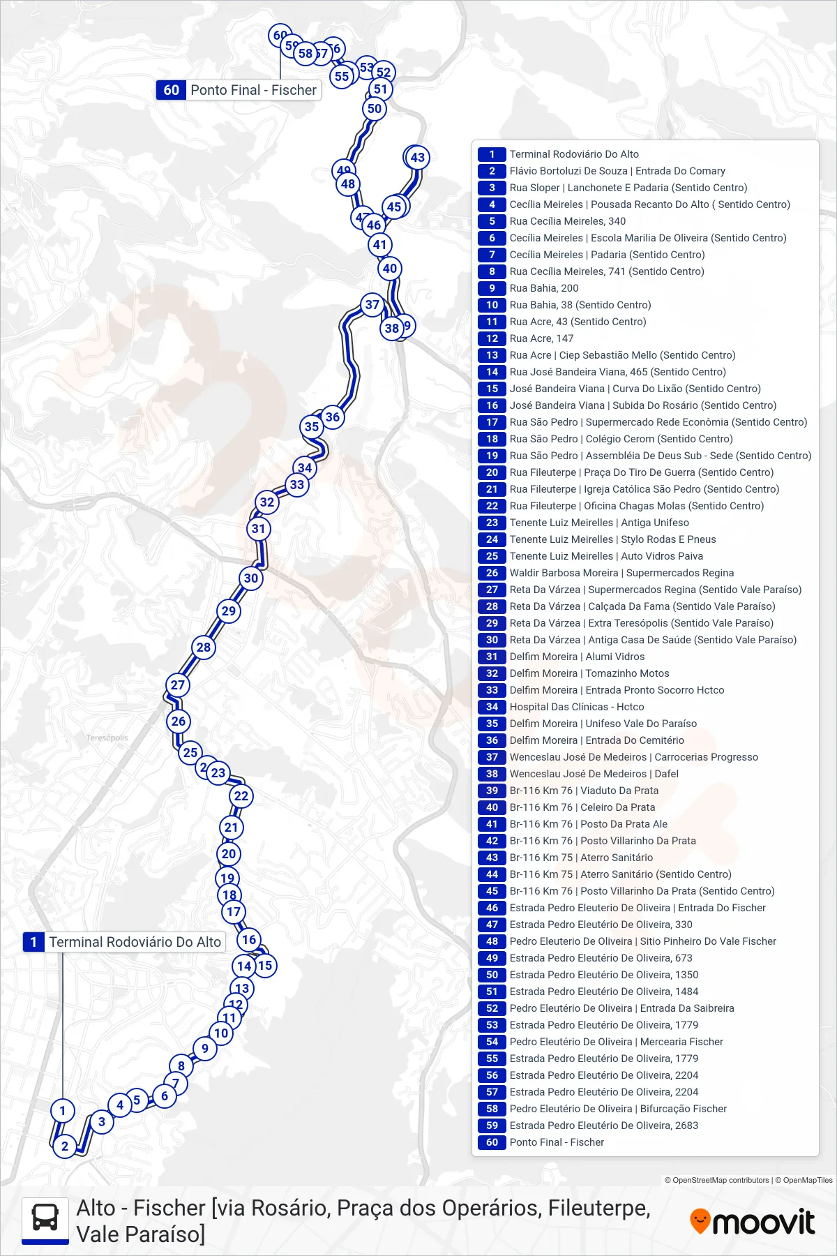 Rota e paradas da linha de ônibus  40  (Fischer [Via V. Paraíso, Fileuterpe]) no mapa
