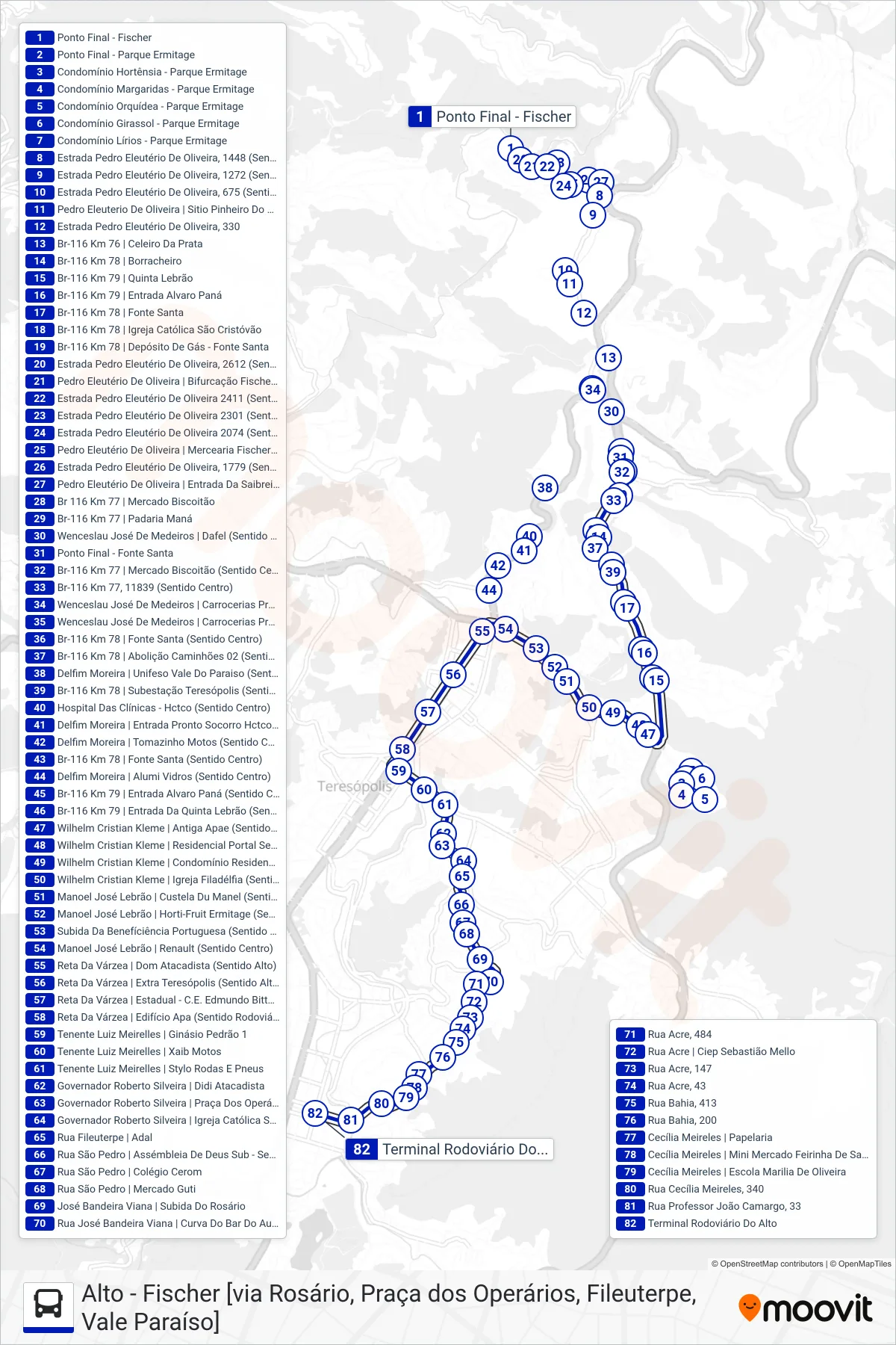 Rota e paradas da linha de ônibus  40  (Alto [Via Rosário, Pça. Operários]) no mapa