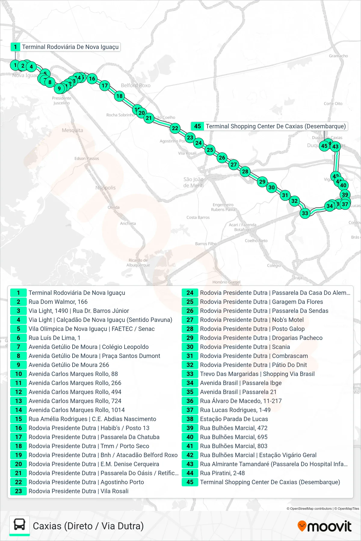 137I bus Line (Caxias (Direto / Via Dutra)) route and stops on a map