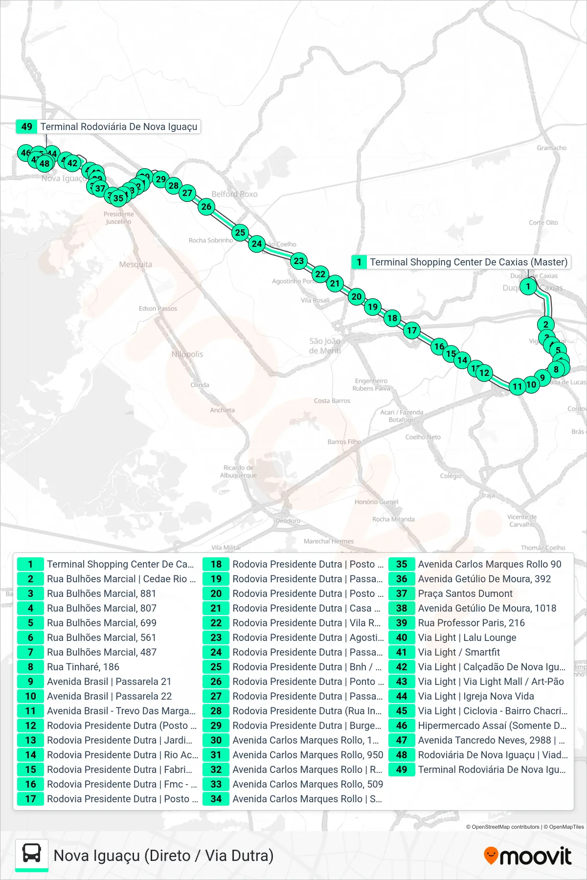137I bus Line (Nova Iguaçu (Direto / Via Dutra)) route and stops on a map