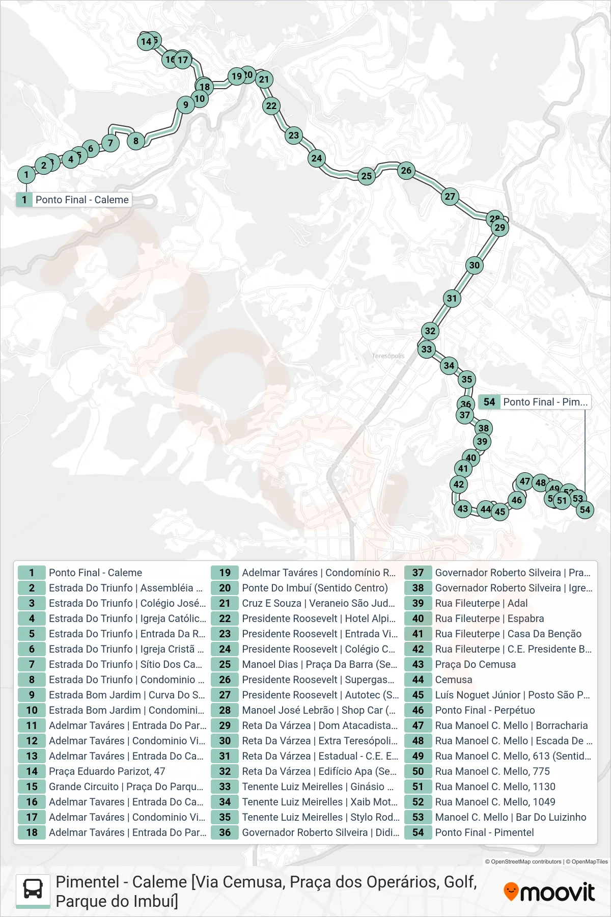 P04 bus Line (Pimentel [Via Pq. Imbuí, Pça. Operários]) route and stops on a map