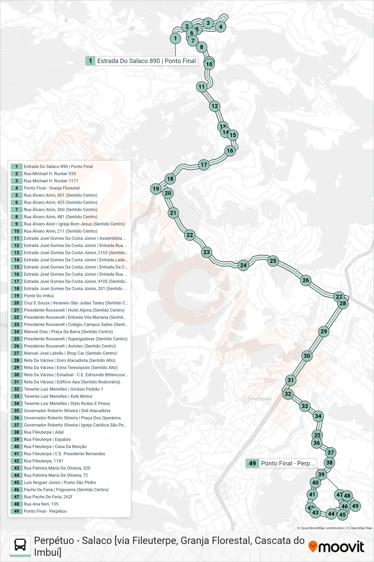 Rota e paradas da linha de ônibus  P10  (Perpétuo [Via Pça. Operários, Cemusa]) no mapa
