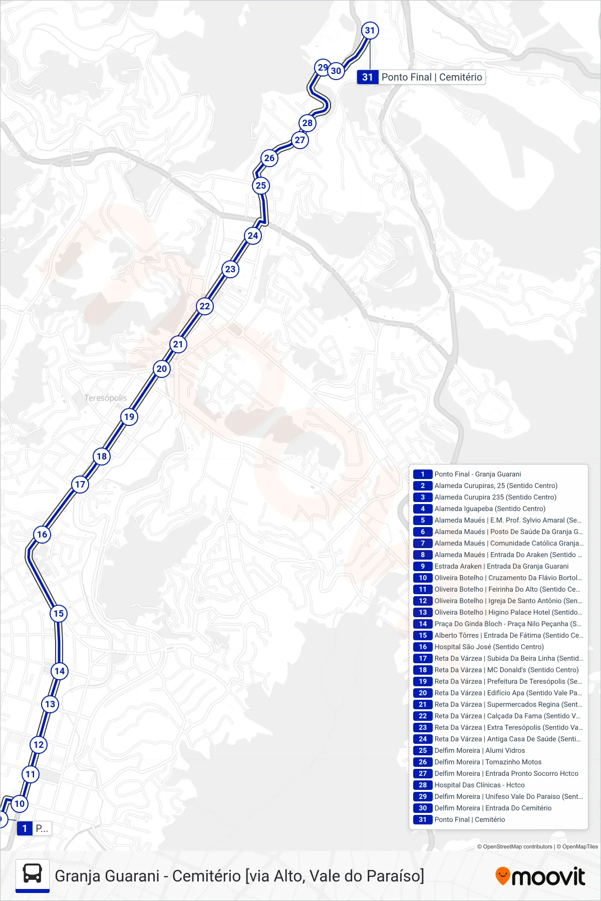 Rota e paradas da linha de ônibus  09  (Cemitério [Via Vale do Paraíso]) no mapa
