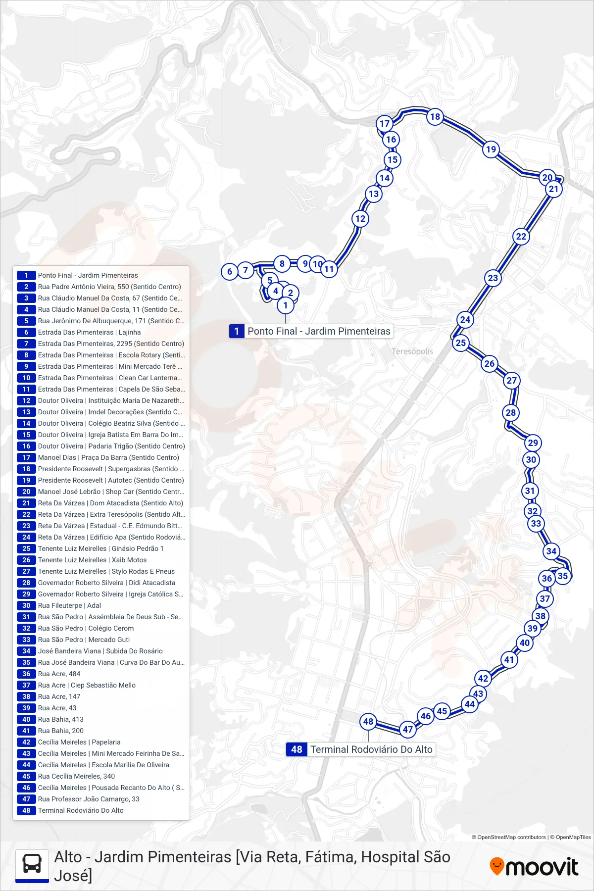 Rota e paradas da linha de ônibus  12  (Alto [Via Rosário, Pça. Operários]) no mapa