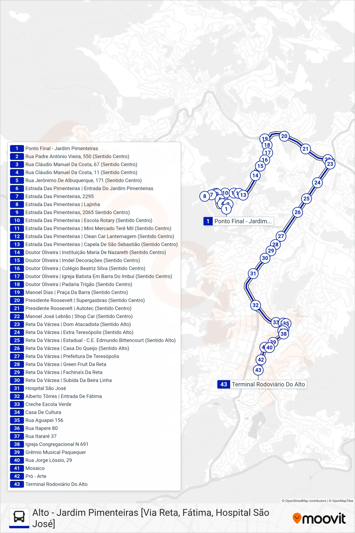 Rota e paradas da linha de ônibus  12  (Alto [Via Reta, Fátima]) no mapa