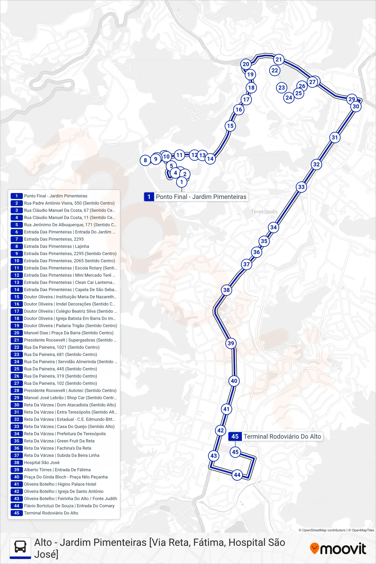 Rota e paradas da linha de ônibus  12  (Alto [Via Reta, Várzea]) no mapa