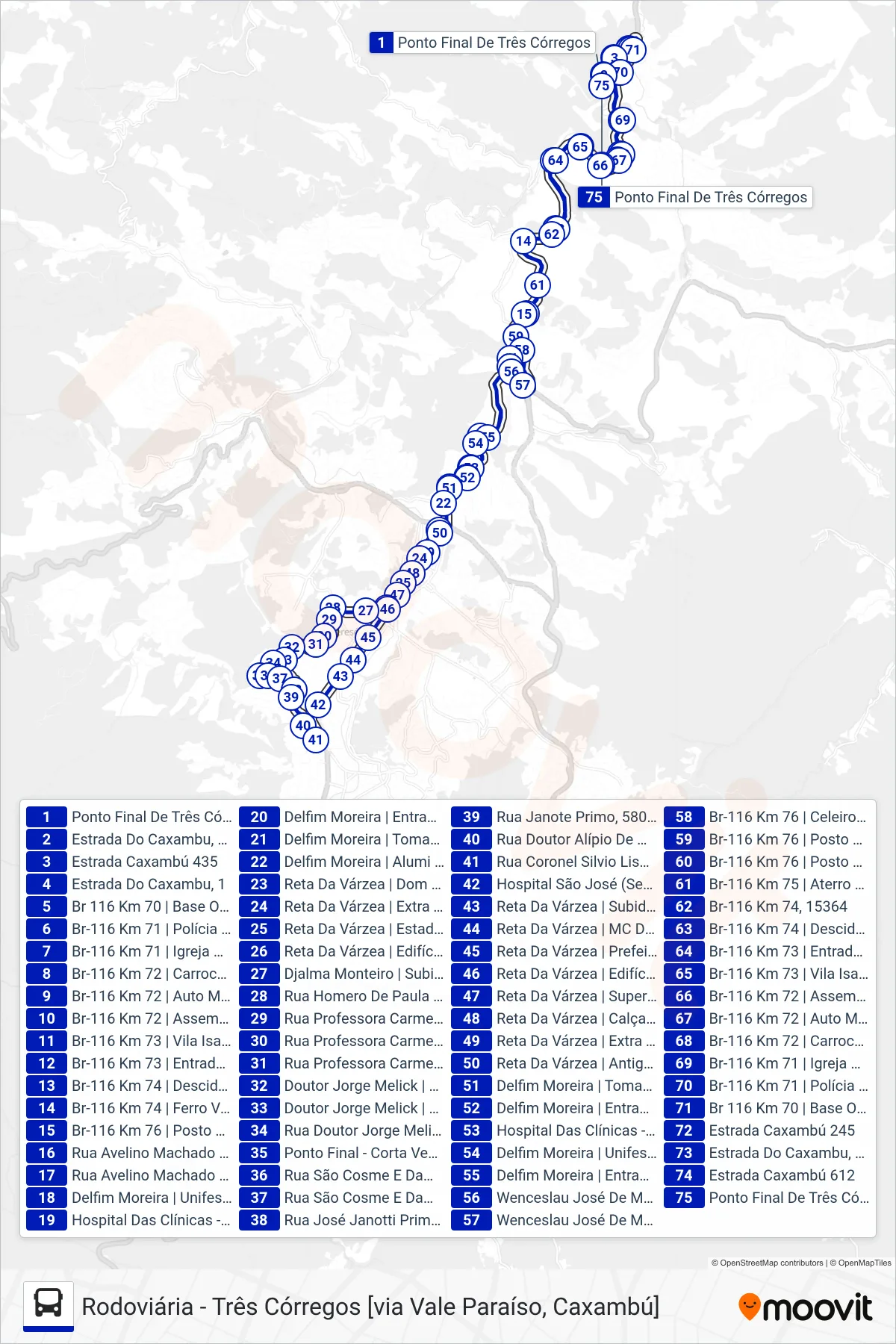 24 bus Line (Três Córregos ↔ Corta Vento                                        [Via Vale Paraíso, Panorama]) route and stops on a map