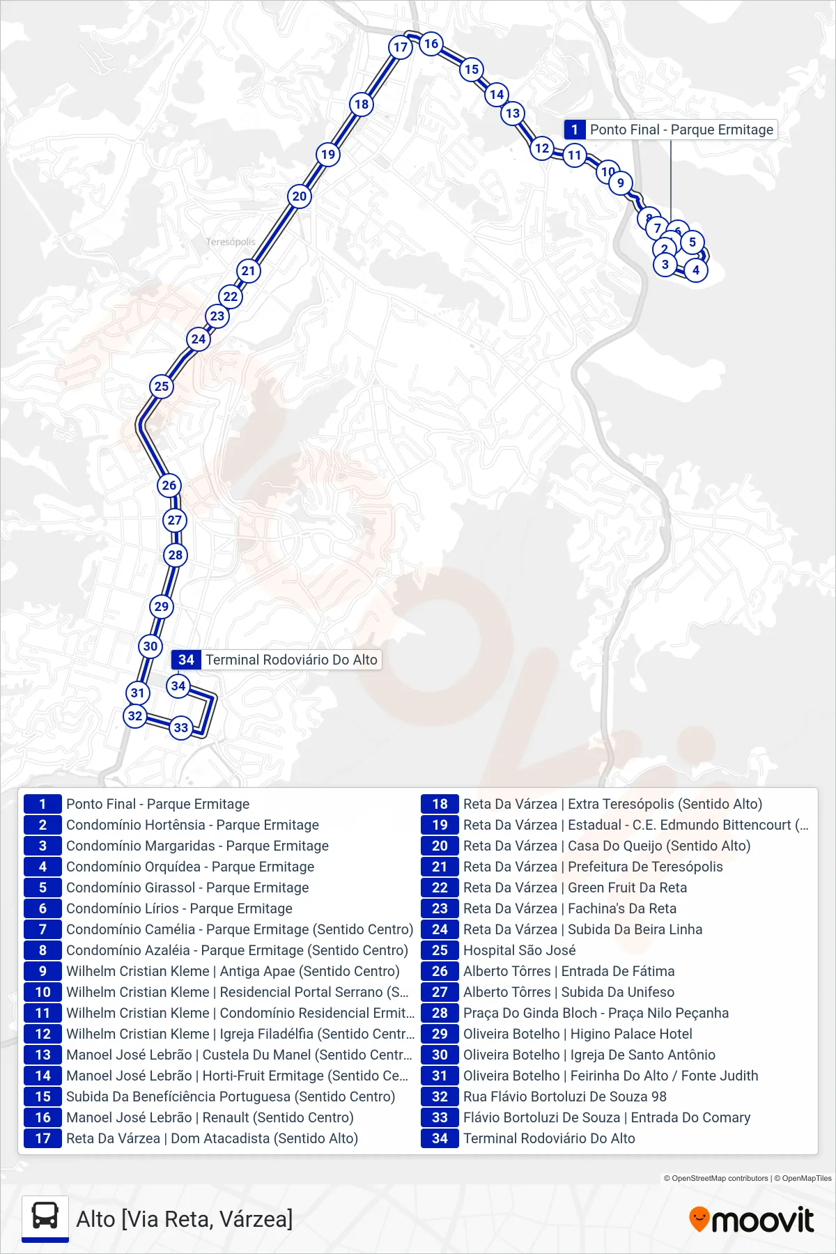 10 bus Line (Alto [Via Reta, Várzea]) route and stops on a map