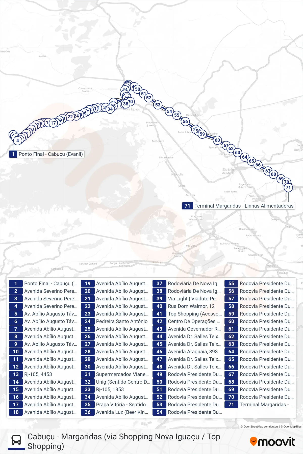 Rota e paradas da linha de ônibus 742I (Margaridas) no mapa