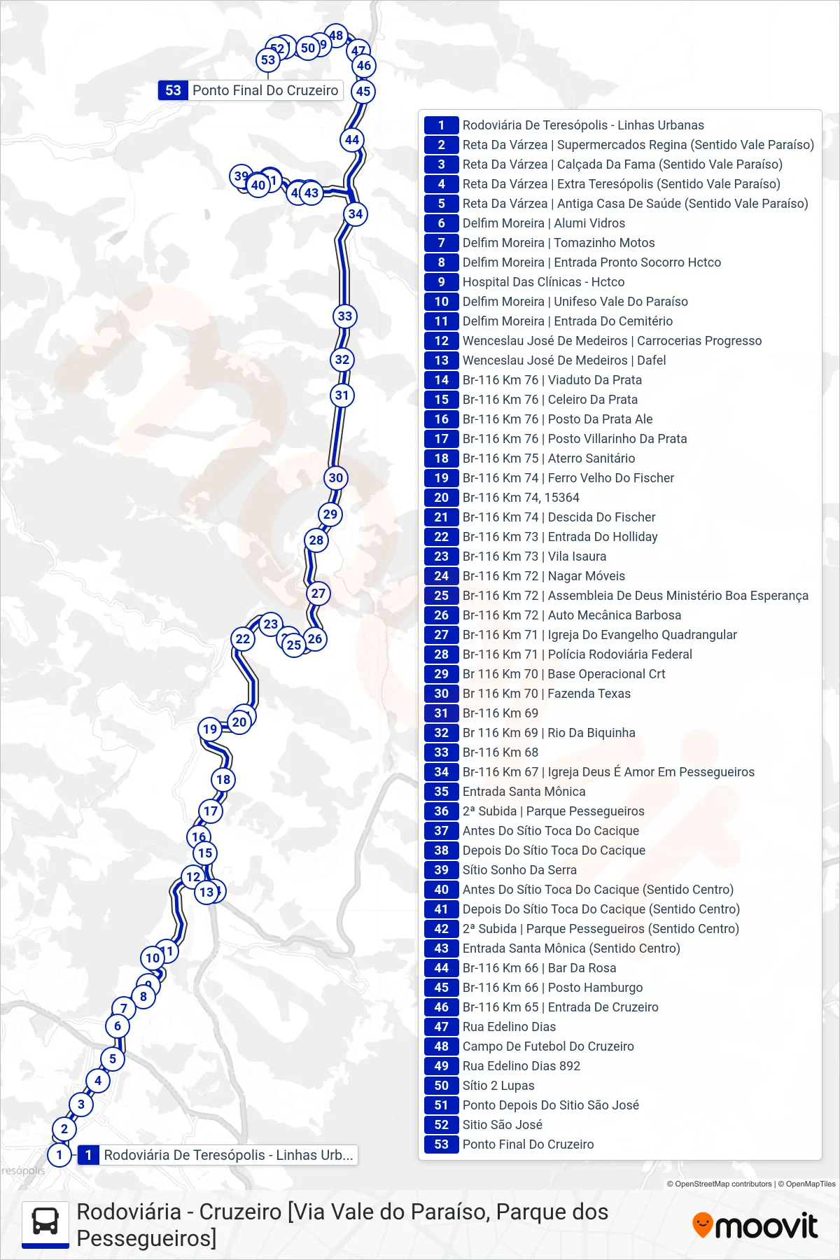Rota e paradas da linha de ônibus  31  (Cruzeiro [Via Pq. Pessegueiros]) no mapa