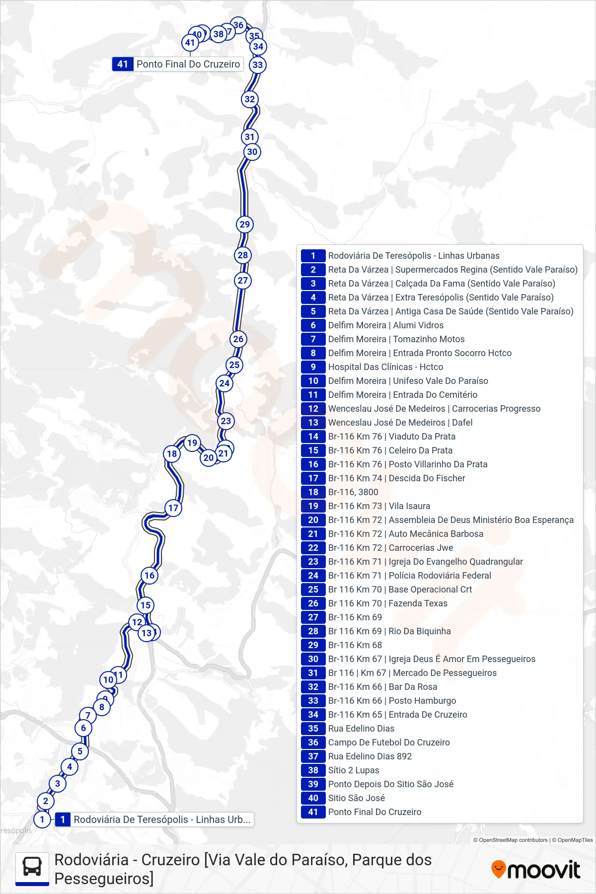 31 bus Line (Cruzeiro [Via Vale do Paraíso]) route and stops on a map