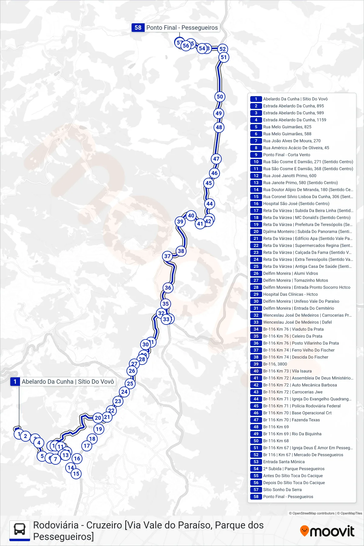 31 bus Line (Pq. Pessegueiros [Via Vale Paraíso]) route and stops on a map