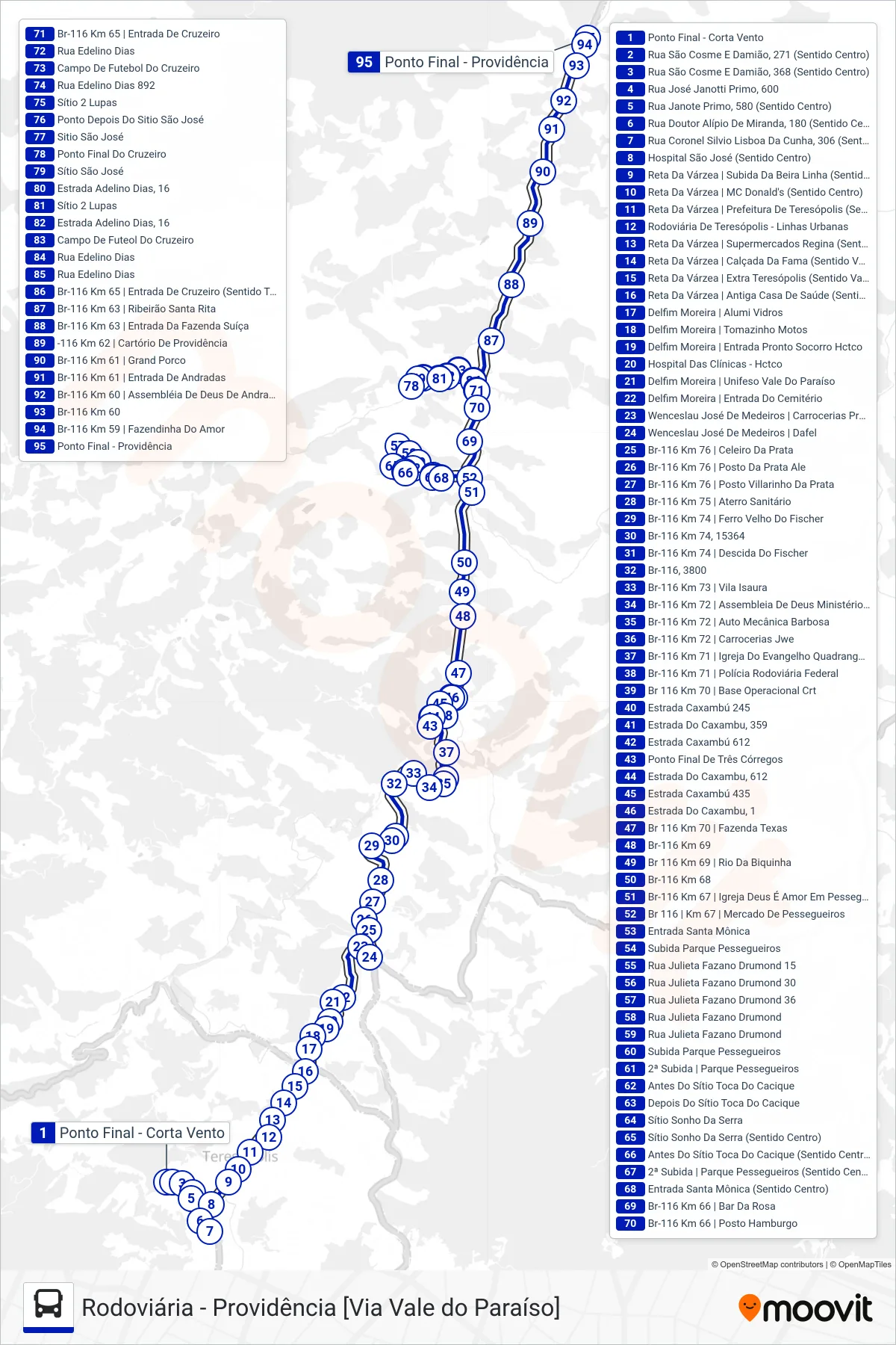 Rota e paradas da linha de ônibus  34  (Providência ↔ Pq. Pessegueiros                                              [Via Caxambú, Cruzeiro]) no mapa