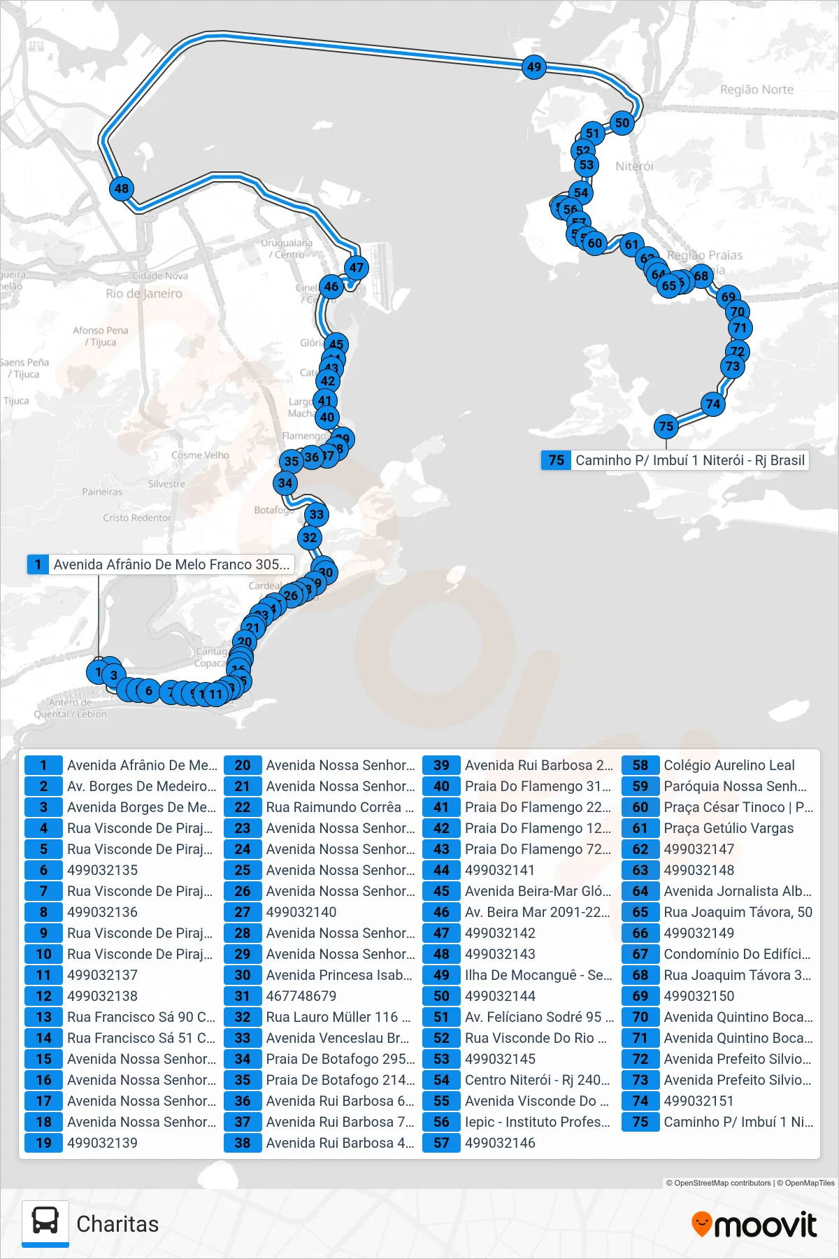 Rota e paradas da linha de ônibus 2740D (Charitas) no mapa