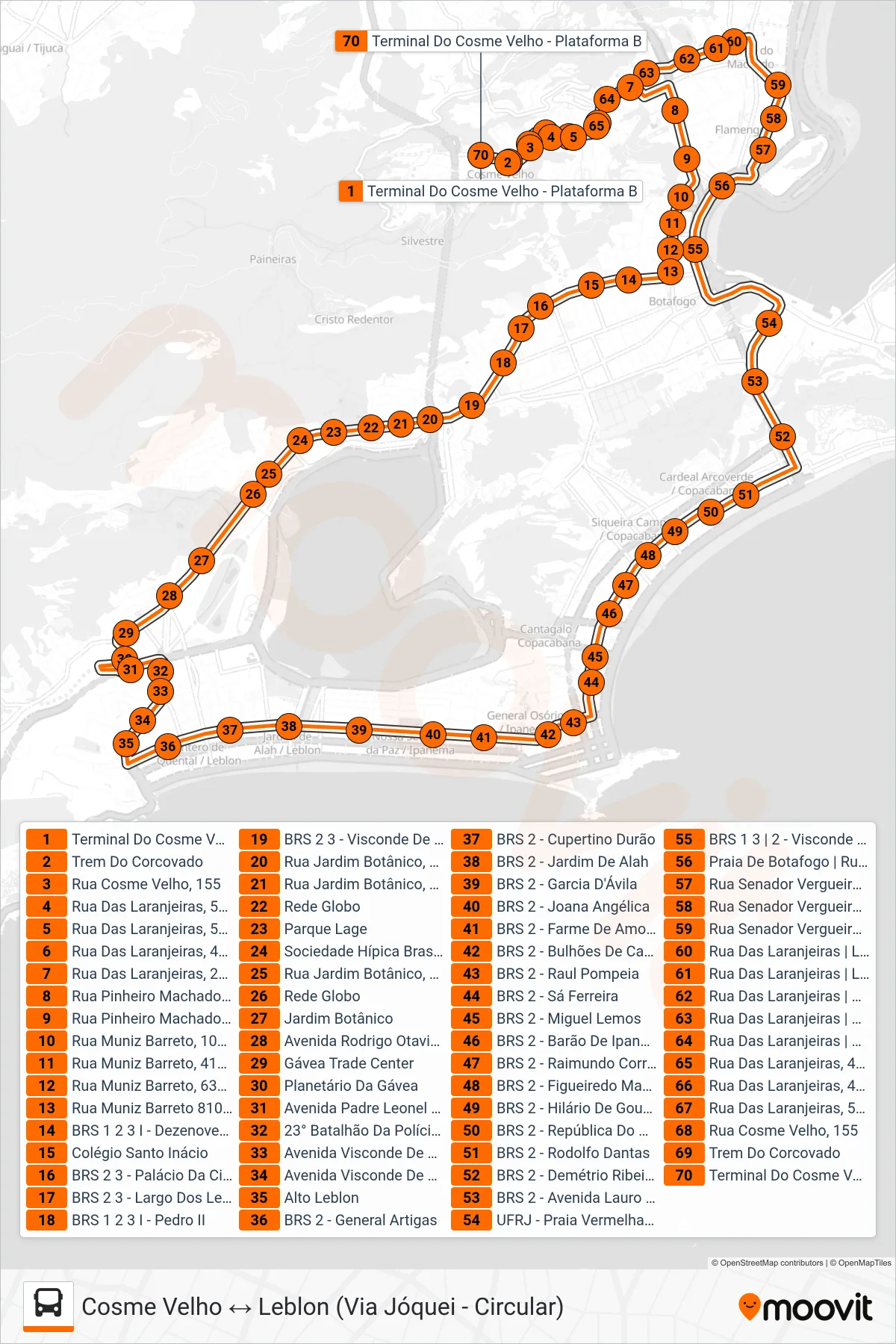 Rota e paradas da linha de ônibus 583 (Cosme Velho ↔ Leblon (Via Jóquei - Circular)) no mapa