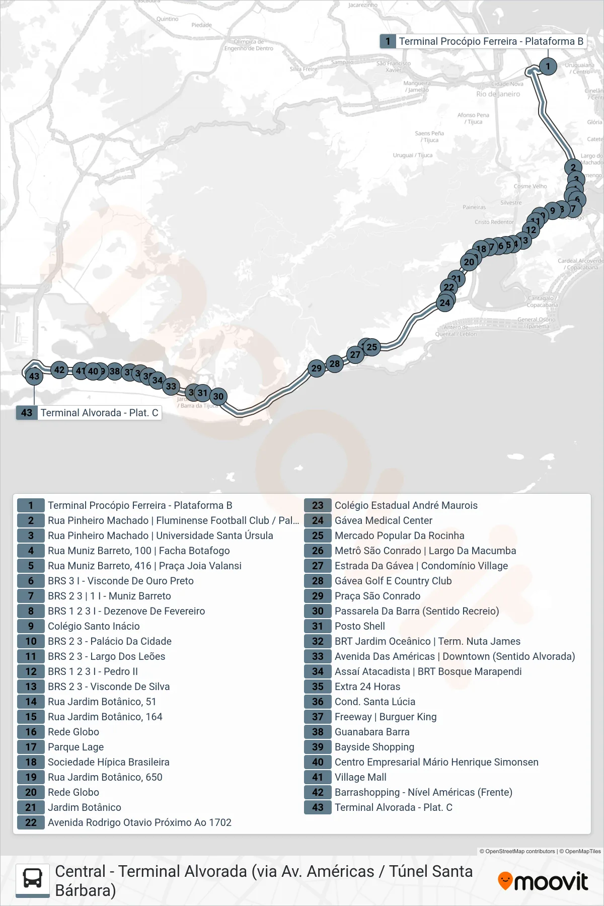 319 bus Line (Terminal Alvorada) route and stops on a map