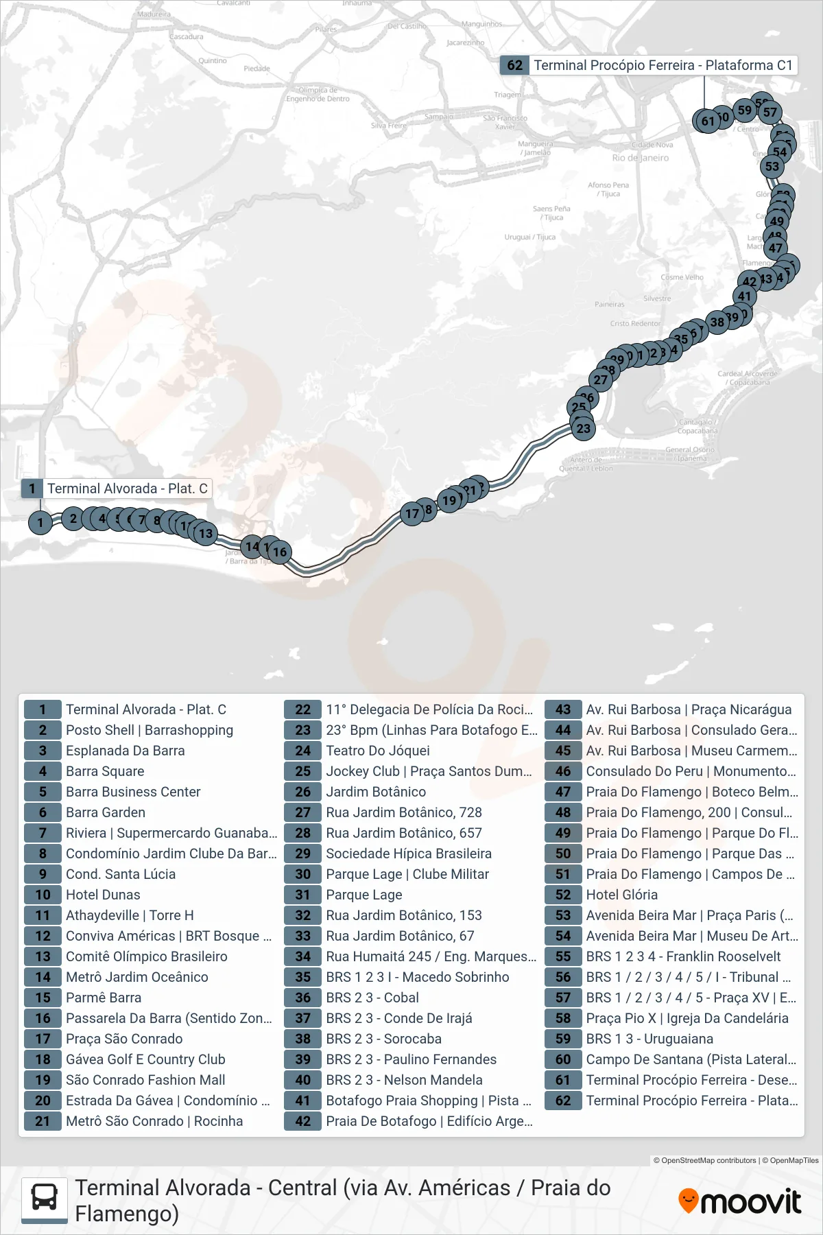 SV 319 bus Line (Central) route and stops on a map
