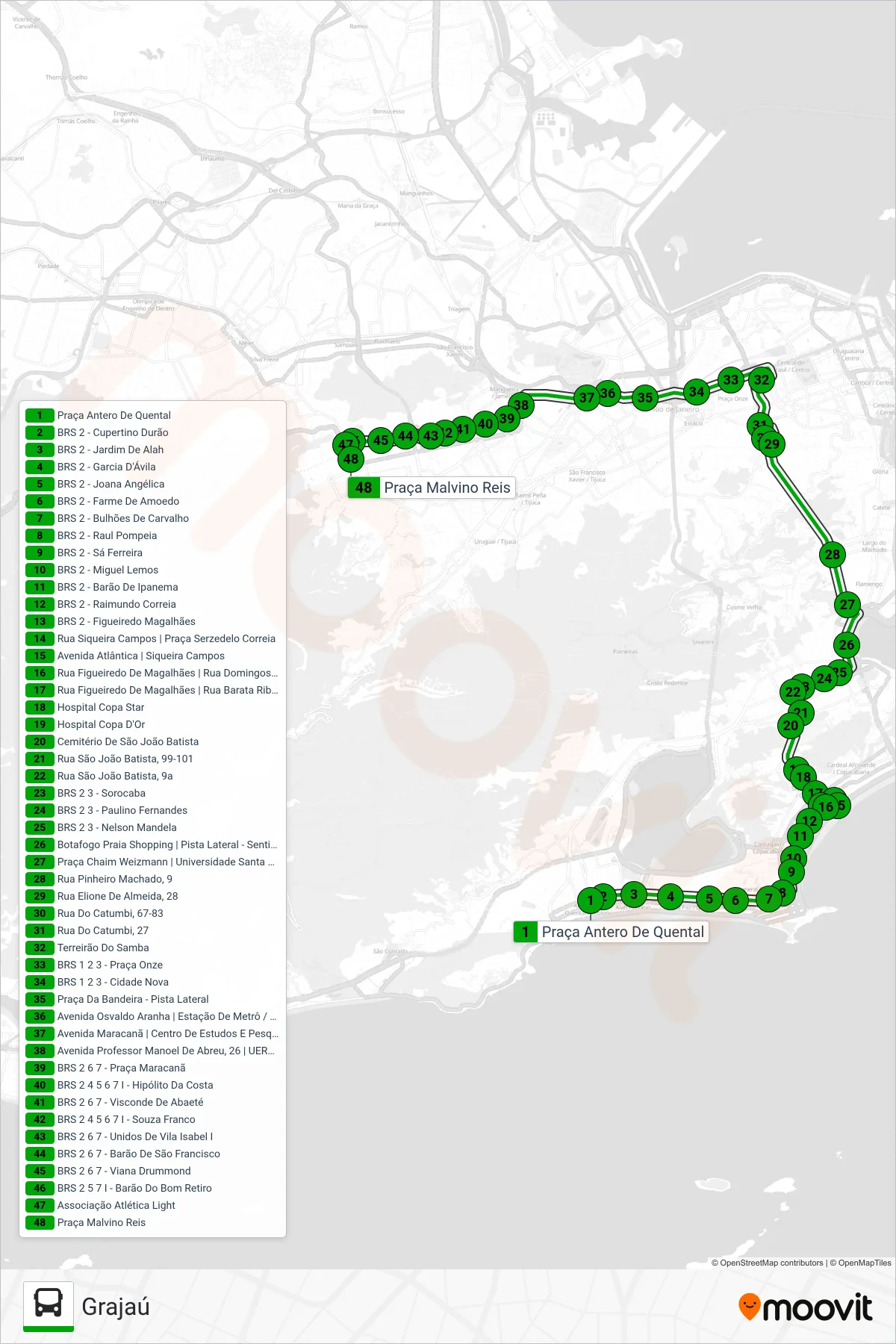 Rota e paradas da linha de ônibus 435 (Grajaú) no mapa