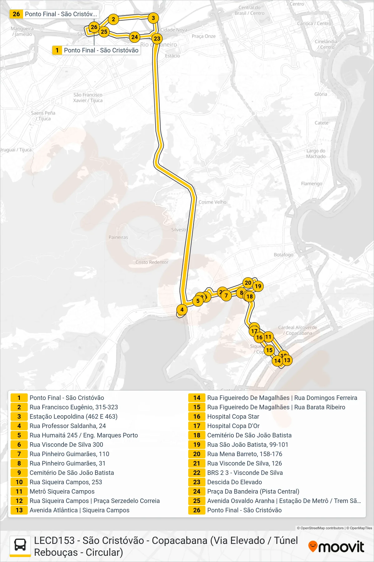 LECD153 bus Line (São Cristóvão ↔ Copacabana) route and stops on a map